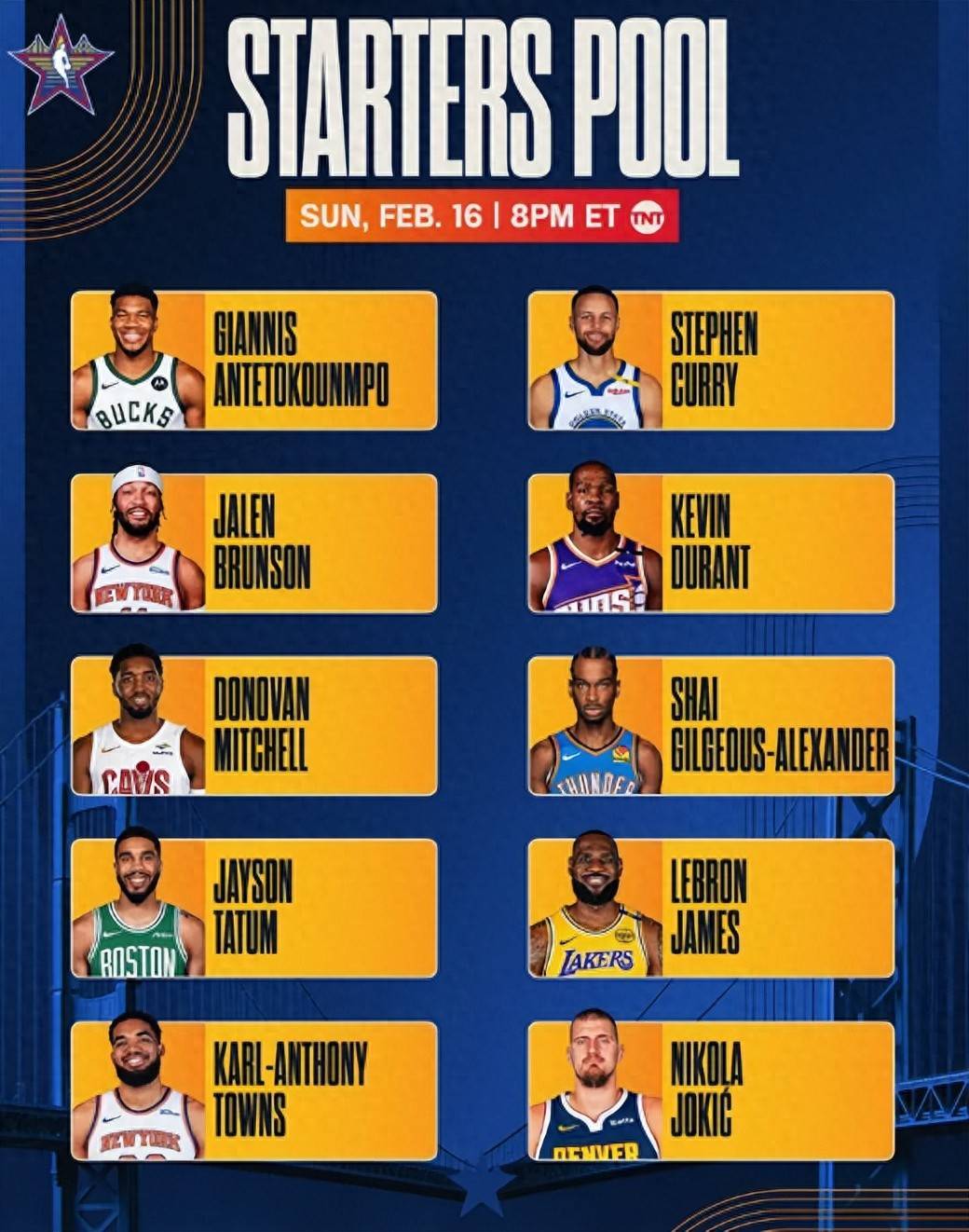 亚博网址 -今夜NBA常规赛传出新动向；上海久事调整名单；管理层表态——震撼外界；赛季目标并未改变的简单介绍