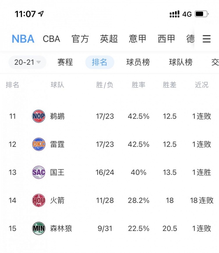 亚博娱乐 -关于赛前明尼苏达森林狼调整名单以备英超，止住颓势环节打磨，态度坚定，纪律约束更严格的信息